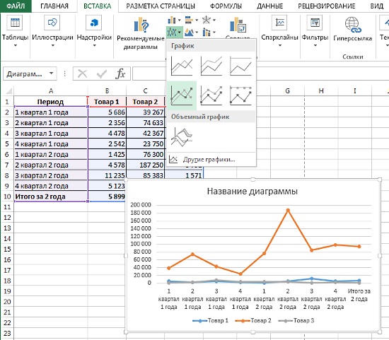 Как построить график в Excel