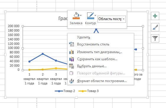 Как построить график в Excel